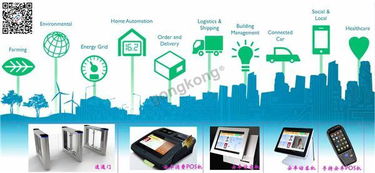 萬物互聯，智啟未來 物聯網應用服務正當時