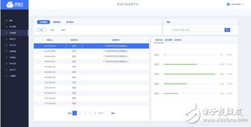 深智云在AWE 2017發布全新物聯網數據服務產品，賦能智慧應用新生態